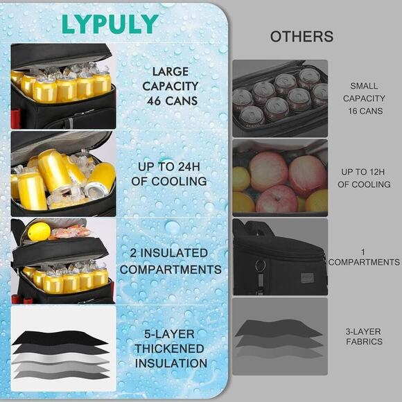 Backpack Cooler,46 Cans Large Cooler 2 Insulated Leak Proof black - Picture 2 of 7